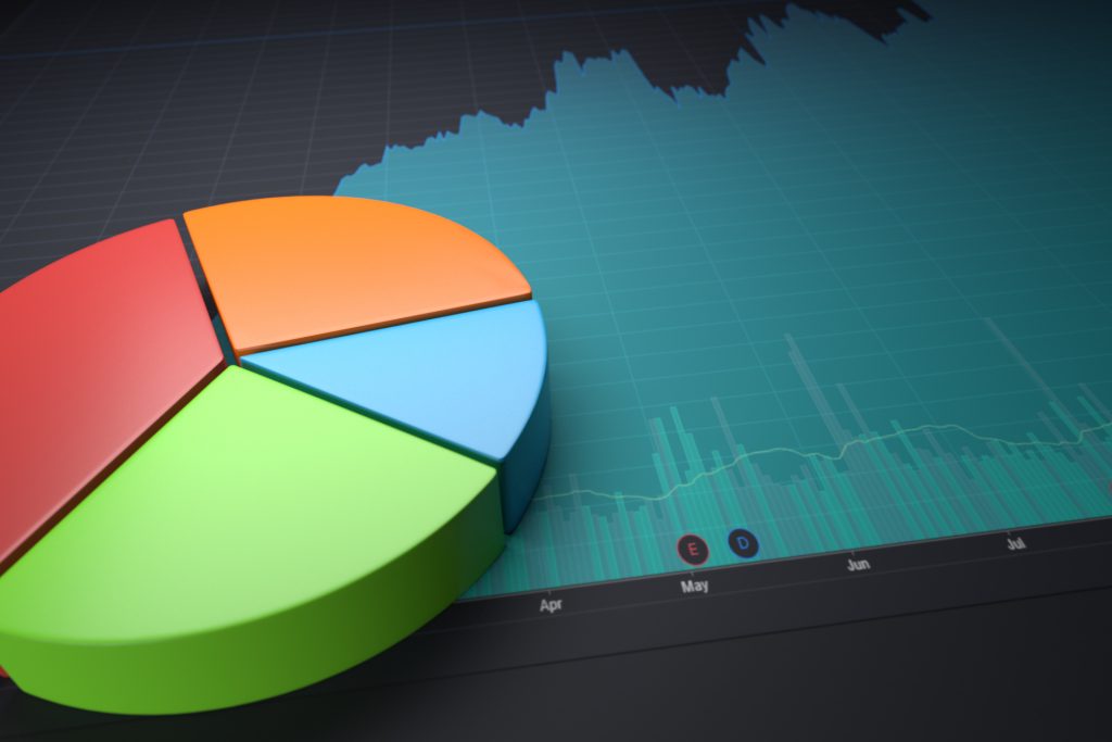 fundamental-analysis