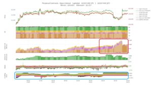 Джерело: BTC Status Alert