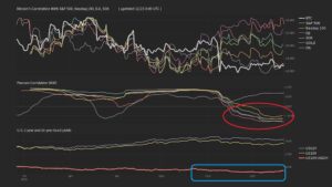 Джерело: BTC Status Alert