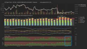 Джерело: BTC Status Alert