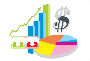 фінансова система