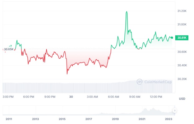 puls-2-july-2