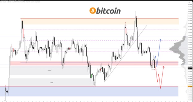 Джерело: X/AlphaBTC.